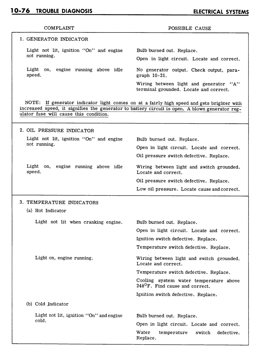 n_10 1961 Buick Shop Manual - Electrical Systems-076-076.jpg